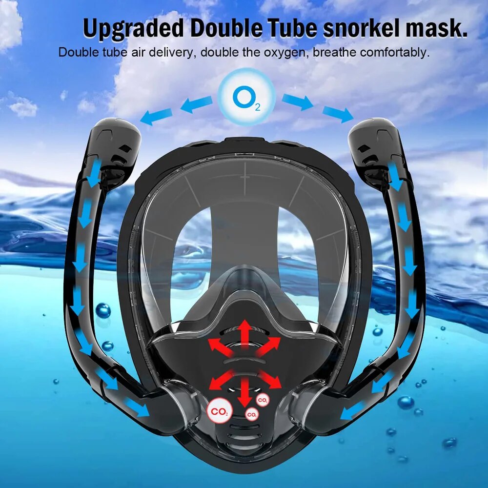 Vollgesichts-Schnorchelmaske 1 – Freediving Mask Set Bewertung und Preis