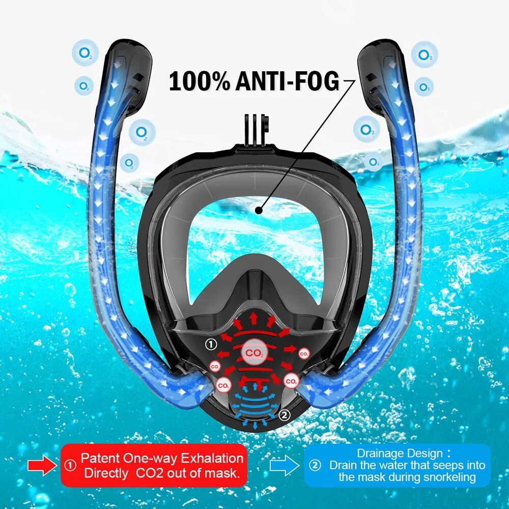 Vollgesichts-Schnorchelmaske 1 – Freediving Mask Set Bewertung und Preis