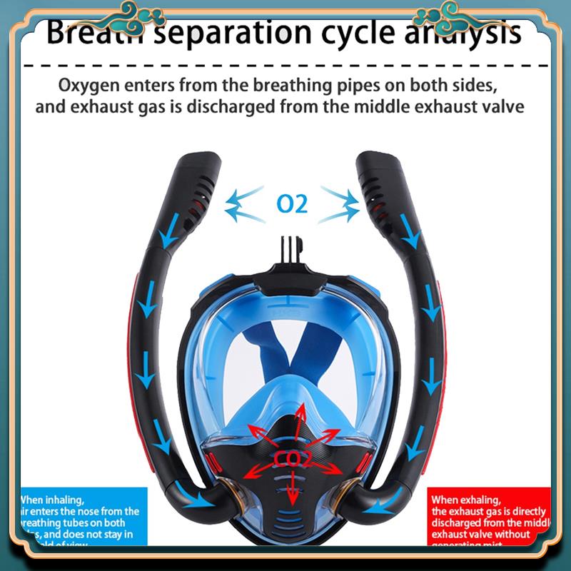 Neueste Schnorchelmaske Doppel – Freediving Mask Set Bewertung und Preis